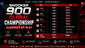 Snooker 900 Global Championship 2026 | Draw, Live Scores, Results & Schedule